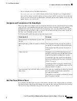 Preview for 417 page of Cisco 8800 Series Manual