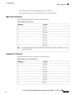 Preview for 465 page of Cisco 8800 Series Manual