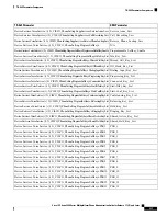 Preview for 537 page of Cisco 8800 Series Manual