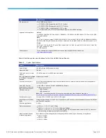 Preview for 5 page of Cisco 880G Series Datasheet