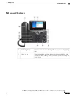 Preview for 23 page of Cisco 8811 User Manual