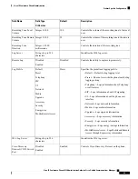 Preview for 109 page of Cisco 8832 Administration Manual