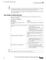 Preview for 187 page of Cisco 8832 Administration Manual