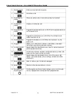 Preview for 5 page of Cisco 8845 User Manual