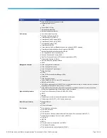 Preview for 10 page of Cisco 890 Series Datasheet