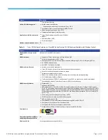 Preview for 11 page of Cisco 890 Series Datasheet