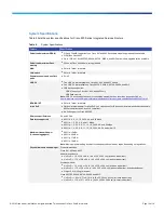 Preview for 12 page of Cisco 890 Series Datasheet