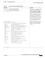 Предварительный просмотр 11 страницы Cisco 901 Command Reference Manual