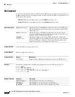 Предварительный просмотр 32 страницы Cisco 901 Command Reference Manual