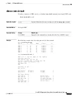 Предварительный просмотр 163 страницы Cisco 901 Command Reference Manual