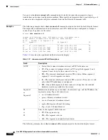 Предварительный просмотр 204 страницы Cisco 901 Command Reference Manual