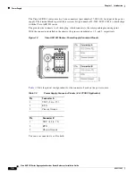 Предварительный просмотр 16 страницы Cisco 901 Installation Manual