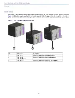 Preview for 2 page of Cisco 910 Quick Start Manual