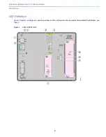 Preview for 5 page of Cisco 910 Quick Start Manual