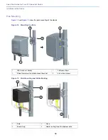 Preview for 18 page of Cisco 910 Quick Start Manual