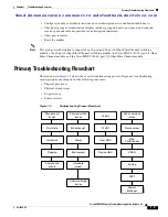 Предварительный просмотр 41 страницы Cisco 9124 - mds multilayer fabric switch Troubleshooting Manual