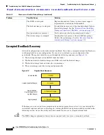 Предварительный просмотр 62 страницы Cisco 9124 - mds multilayer fabric switch Troubleshooting Manual