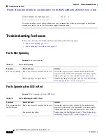 Предварительный просмотр 104 страницы Cisco 9124 - mds multilayer fabric switch Troubleshooting Manual