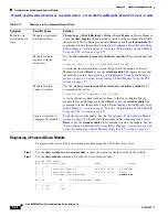 Предварительный просмотр 124 страницы Cisco 9124 - mds multilayer fabric switch Troubleshooting Manual