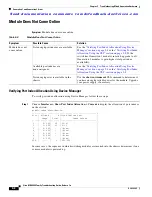 Предварительный просмотр 142 страницы Cisco 9124 - mds multilayer fabric switch Troubleshooting Manual