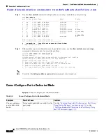 Предварительный просмотр 144 страницы Cisco 9124 - mds multilayer fabric switch Troubleshooting Manual