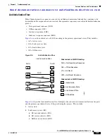 Предварительный просмотр 195 страницы Cisco 9124 - mds multilayer fabric switch Troubleshooting Manual