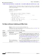 Предварительный просмотр 198 страницы Cisco 9124 - mds multilayer fabric switch Troubleshooting Manual