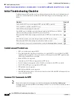 Предварительный просмотр 208 страницы Cisco 9124 - mds multilayer fabric switch Troubleshooting Manual