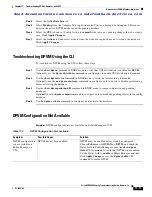 Предварительный просмотр 231 страницы Cisco 9124 - mds multilayer fabric switch Troubleshooting Manual