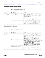 Предварительный просмотр 329 страницы Cisco 9124 - mds multilayer fabric switch Troubleshooting Manual