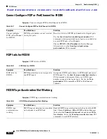 Предварительный просмотр 330 страницы Cisco 9124 - mds multilayer fabric switch Troubleshooting Manual