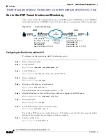 Предварительный просмотр 384 страницы Cisco 9124 - mds multilayer fabric switch Troubleshooting Manual