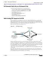 Предварительный просмотр 423 страницы Cisco 9124 - mds multilayer fabric switch Troubleshooting Manual