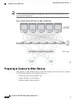 Предварительный просмотр 36 страницы Cisco 9300-EX Hardware Installation Manual