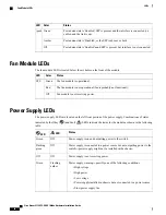 Предварительный просмотр 66 страницы Cisco 9300-EX Hardware Installation Manual