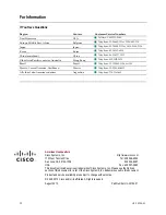 Preview for 12 page of Cisco 93250 Installation And Setup Instructions