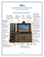 Preview for 1 page of Cisco 9900 Series Reference Manual