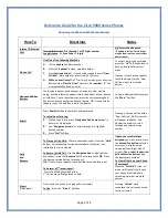 Preview for 2 page of Cisco 9900 Series Reference Manual