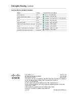 Preview for 2 page of Cisco A93270 Accessory Manual