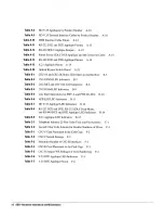 Preview for 13 page of Cisco AGS+ Hardware Installation And Maintenance