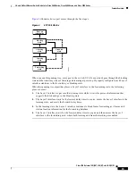 Предварительный просмотр 15 страницы Cisco AIM-VPN - DES/3DES VPN Data Encryption AIM Module User Manual