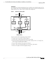 Предварительный просмотр 17 страницы Cisco AIM-VPN - DES/3DES VPN Data Encryption AIM Module User Manual