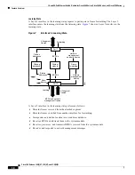 Предварительный просмотр 18 страницы Cisco AIM-VPN - DES/3DES VPN Data Encryption AIM Module User Manual