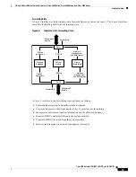 Предварительный просмотр 19 страницы Cisco AIM-VPN - DES/3DES VPN Data Encryption AIM Module User Manual