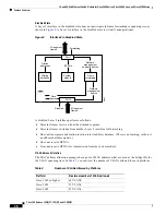 Предварительный просмотр 20 страницы Cisco AIM-VPN - DES/3DES VPN Data Encryption AIM Module User Manual