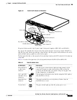 Предварительный просмотр 73 страницы Cisco AIP-SSM-10 Installation Manual