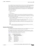 Preview for 23 page of Cisco AIP SSM-40 Installation Manual