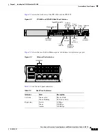 Preview for 57 page of Cisco AIP SSM-40 Installation Manual