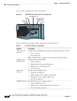 Preview for 100 page of Cisco AIP SSM-40 Installation Manual