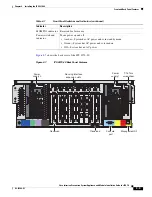 Preview for 101 page of Cisco AIP SSM-40 Installation Manual